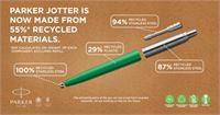 Penna a sfera Parker Jotter Recycled